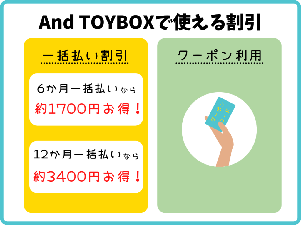 AndTOYBOX(アンドトイボックス)で使える割引